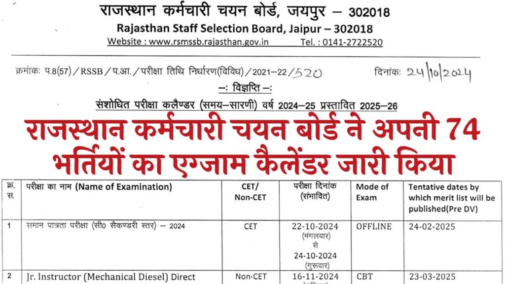 RSMSSB Exam Calendar 2024-25