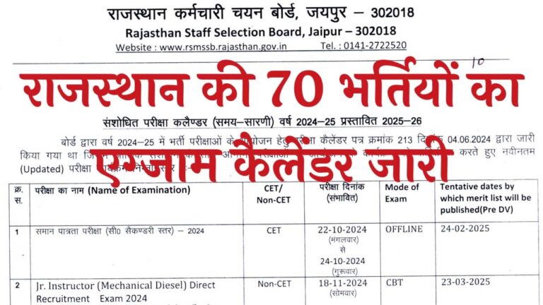 RSMSSB Exam Calendar 2024-25