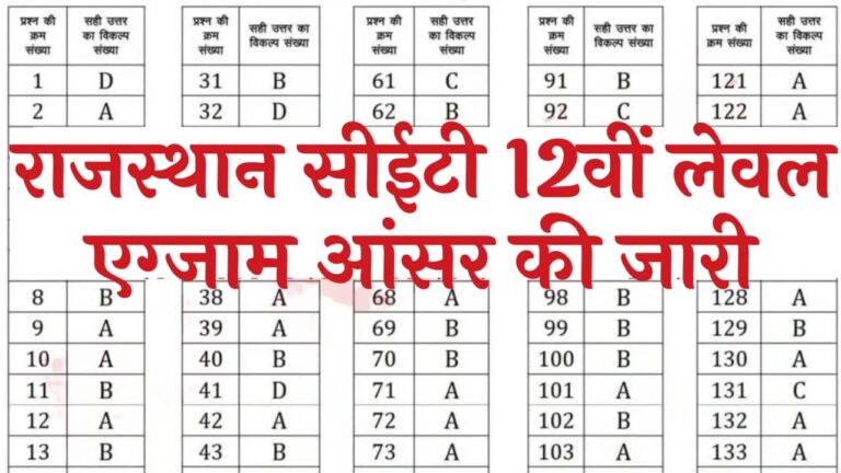 Rajasthan CET 12th Level Answer Key