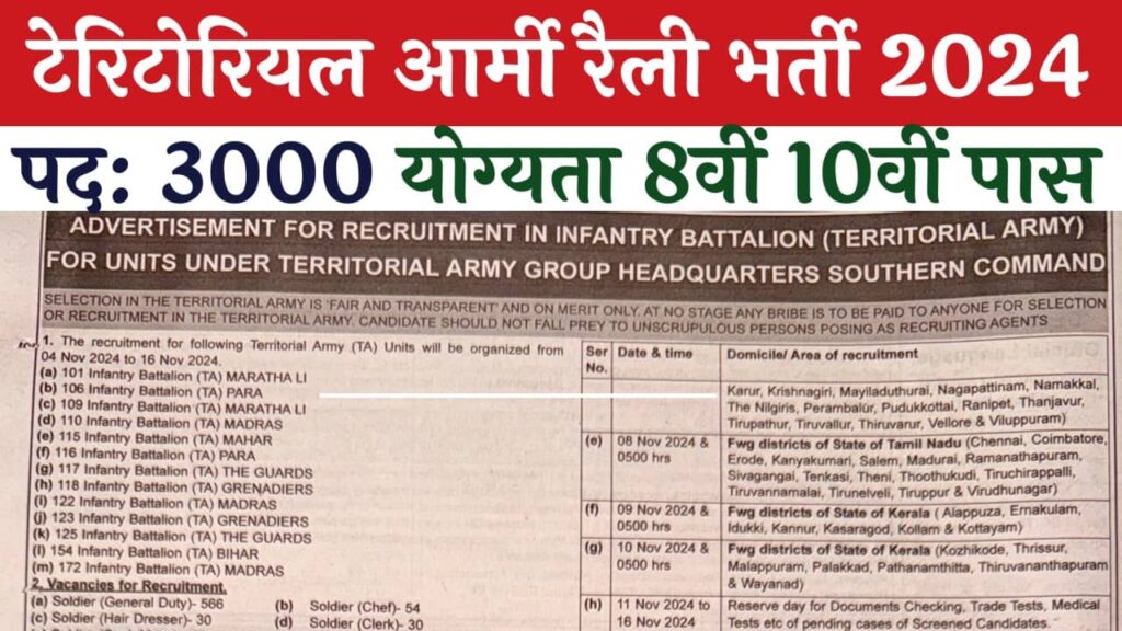 Territorial Army Rally Vacancy