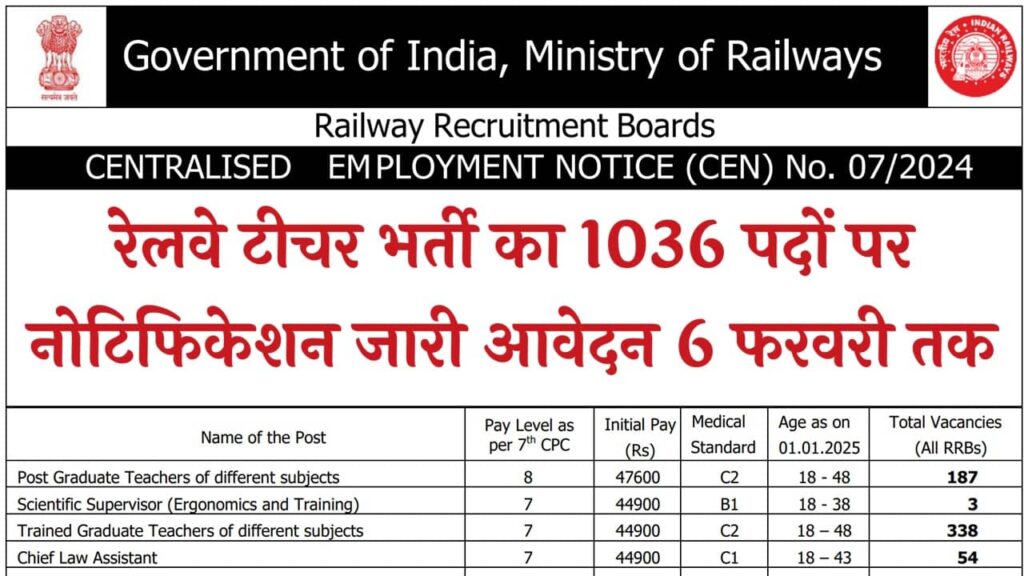 RRB Railway Teacher Vacancy