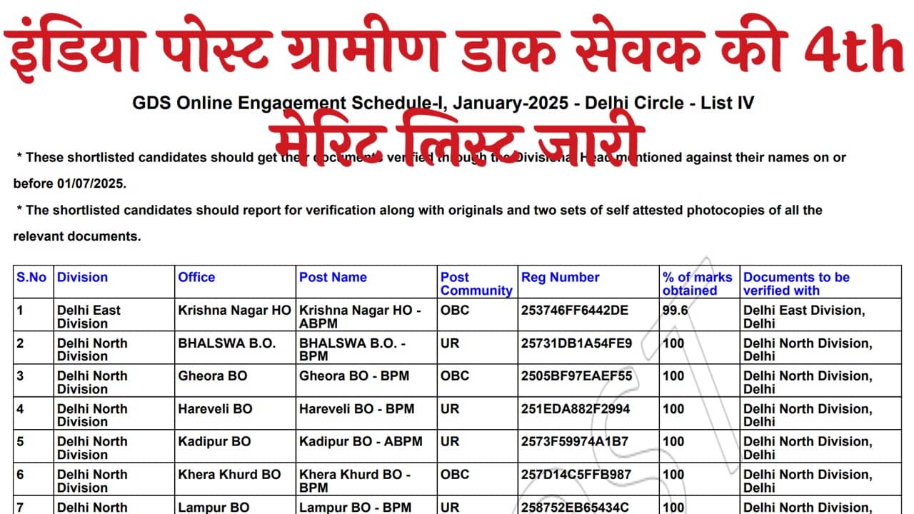 India Post GDS 4th Merit List 2025
