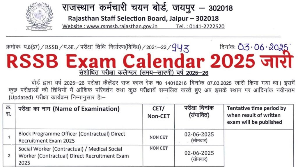 RSSB Exam Calendar 2025