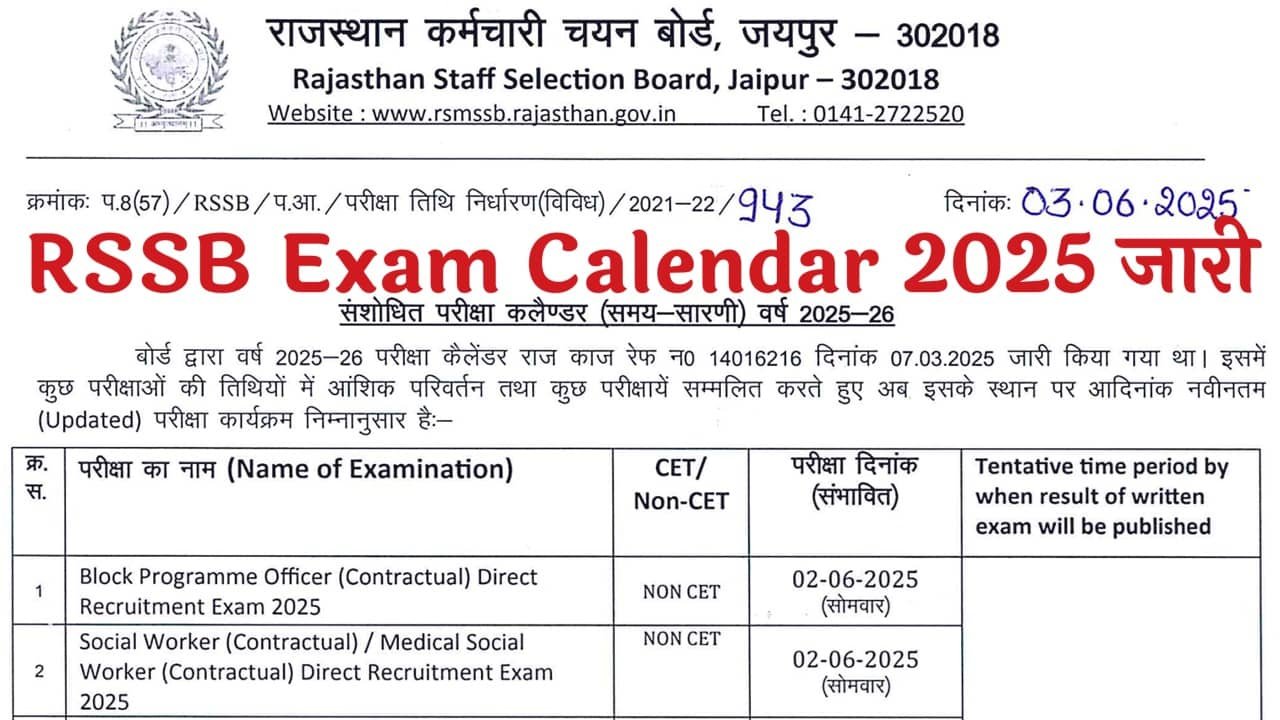 RSSB Exam Calendar 2025