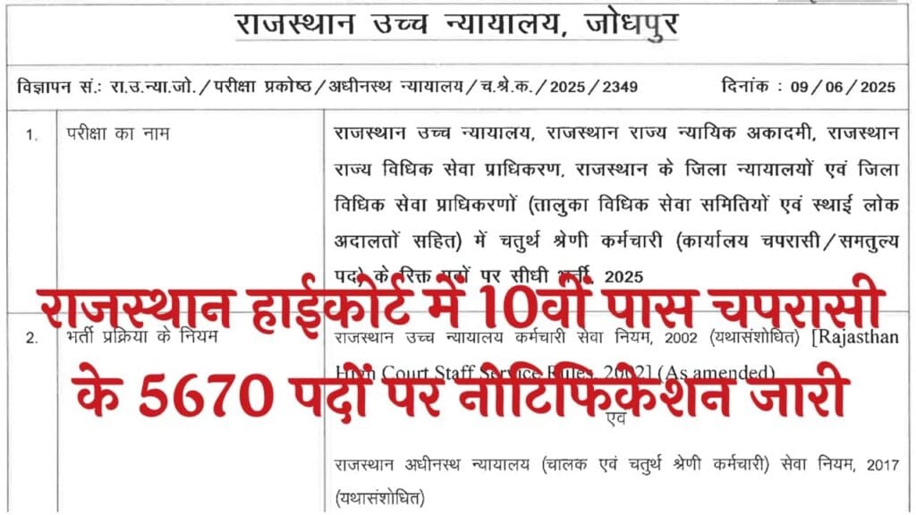 Rajasthan High Court Peon Recruitment 2025