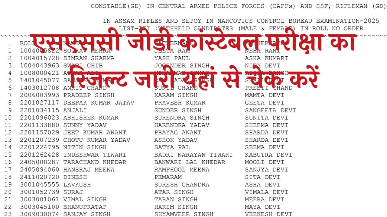 SSC GD Result 2025