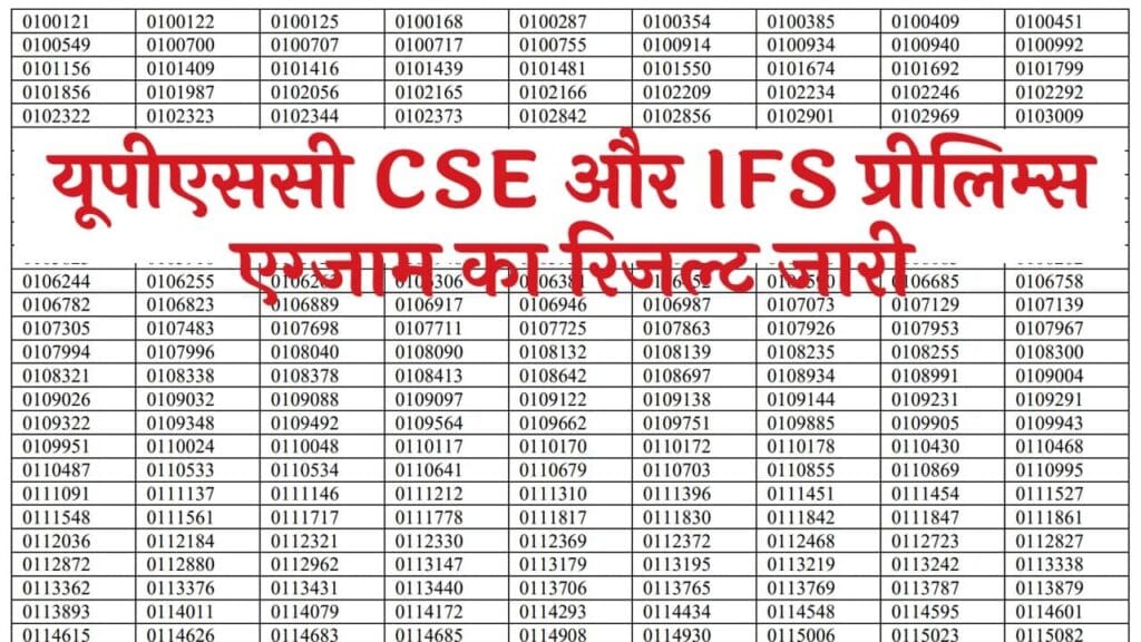 UPSC CSE Prelims Result 2025