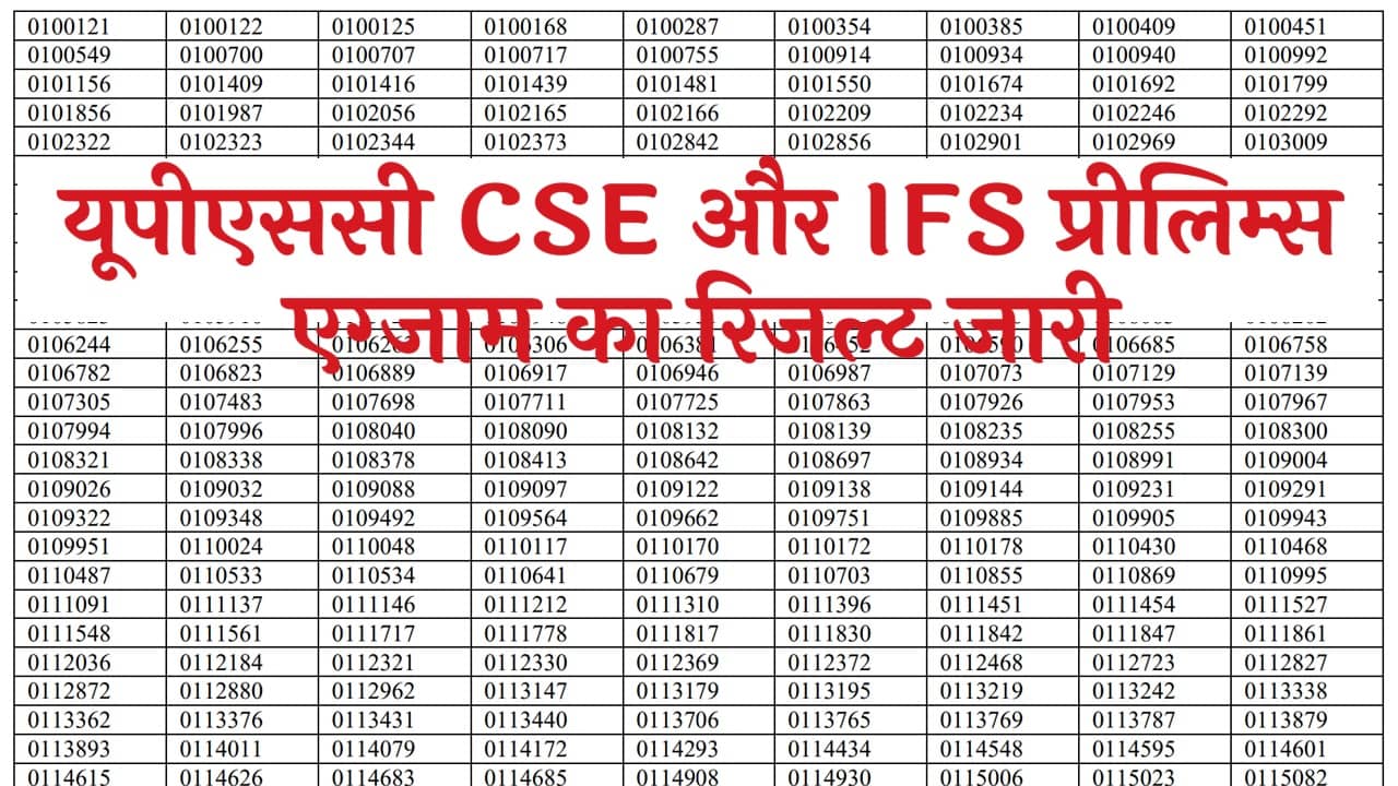 UPSC CSE Prelims Result 2025