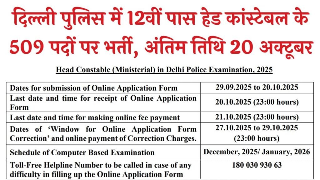 Delhi Police Head Constable Recruitment 2025