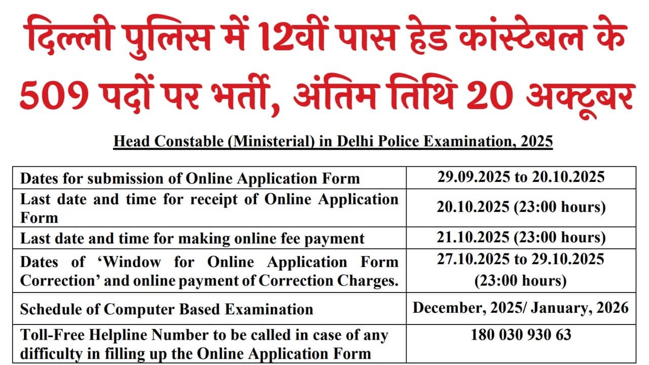 Delhi Police Head Constable Recruitment 2025